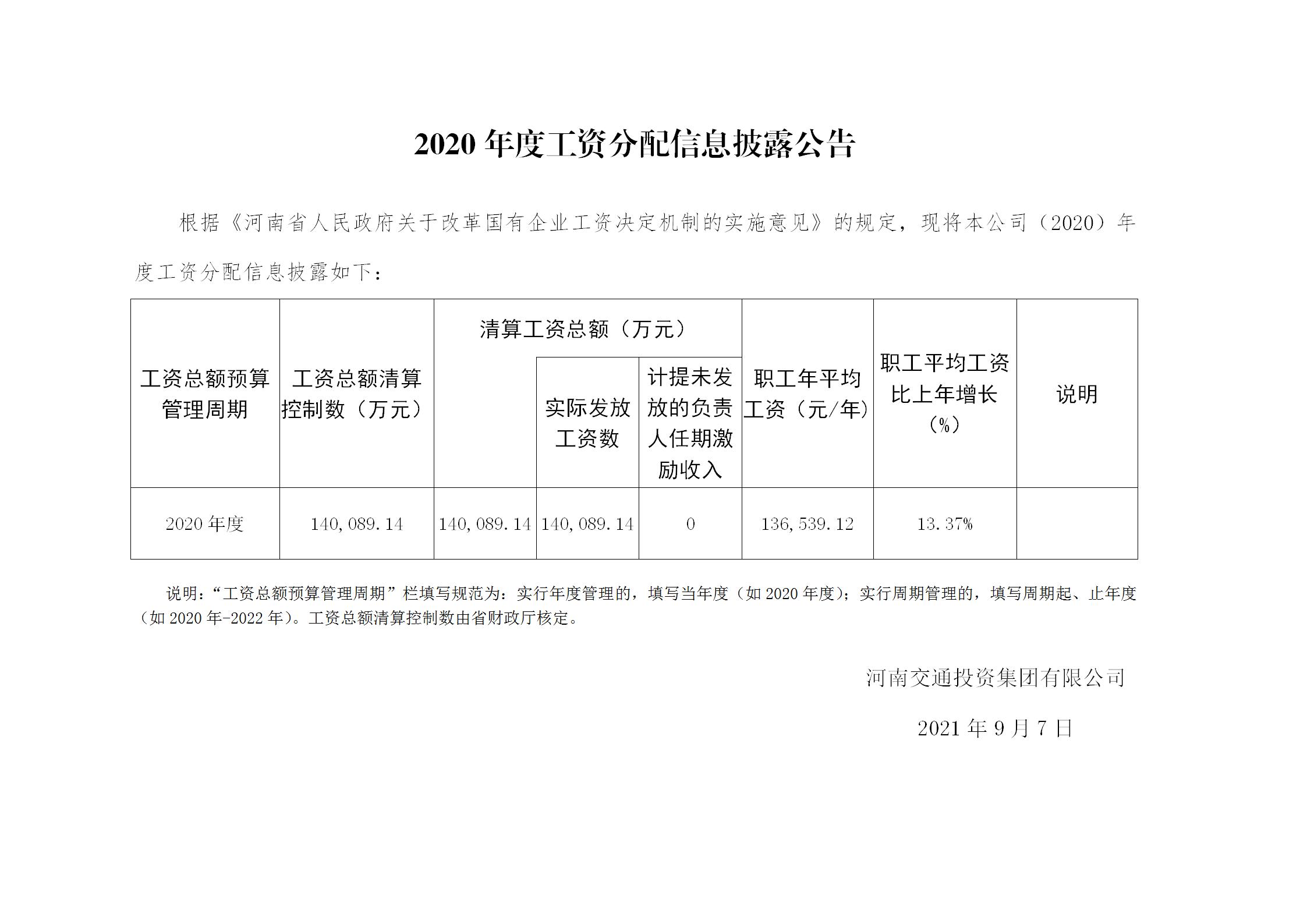 河南交通投資集團有限公司關于2020年度工資總額預算執行情況及清算結果的報告-0907披露_01.jpg